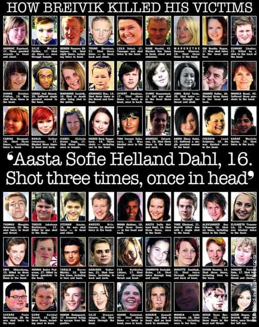 Anders Behring Breivik Victims