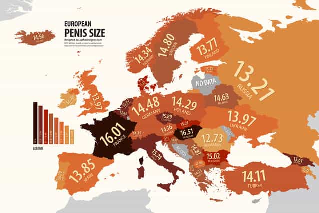 Europe According to Penis Size