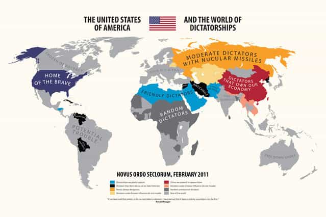 USA and the World of Dictatorships